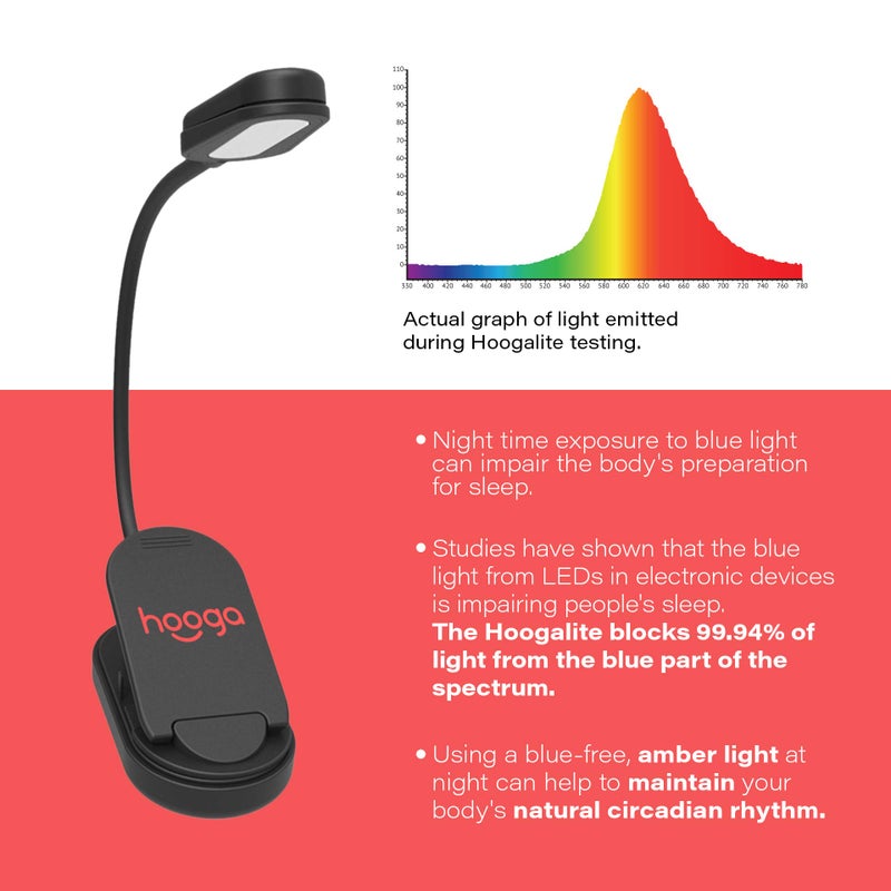 hooga ضوء الكتاب هوغا العنبر، ضوء قراءة LED قابل لإعادة الشحن مع مشبك، حجب الضوء الأزرق، 1600K دافئ للعناية بالعين للسرير، الطلاب، الأطفال، السفر، التمريض، الدراسة - Image 5